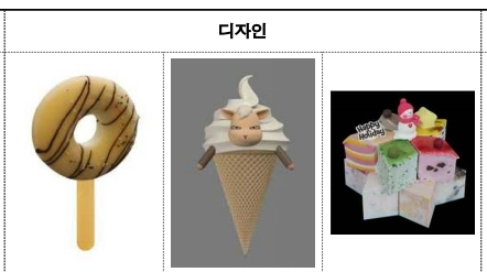 특허가 출원된 새로운 아이스크림의 디자인들.