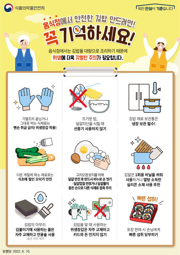 식약처 제공 '음식점에서 안전한 김밥 만들기' 포스터.