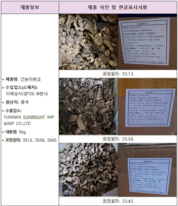 회수 대상 중국산 건능이버섯 제품 정보.