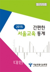 서울, 전년대비 학생 수 3.6% 감소