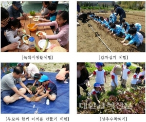 서울시, 어린이 2760명 친환경농업 체험교육 운영