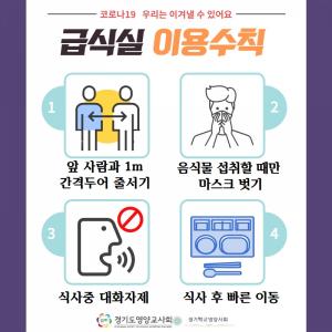 경기도영양교사회, 코로나19 극복 ‘꿀팁’ 자료 배포